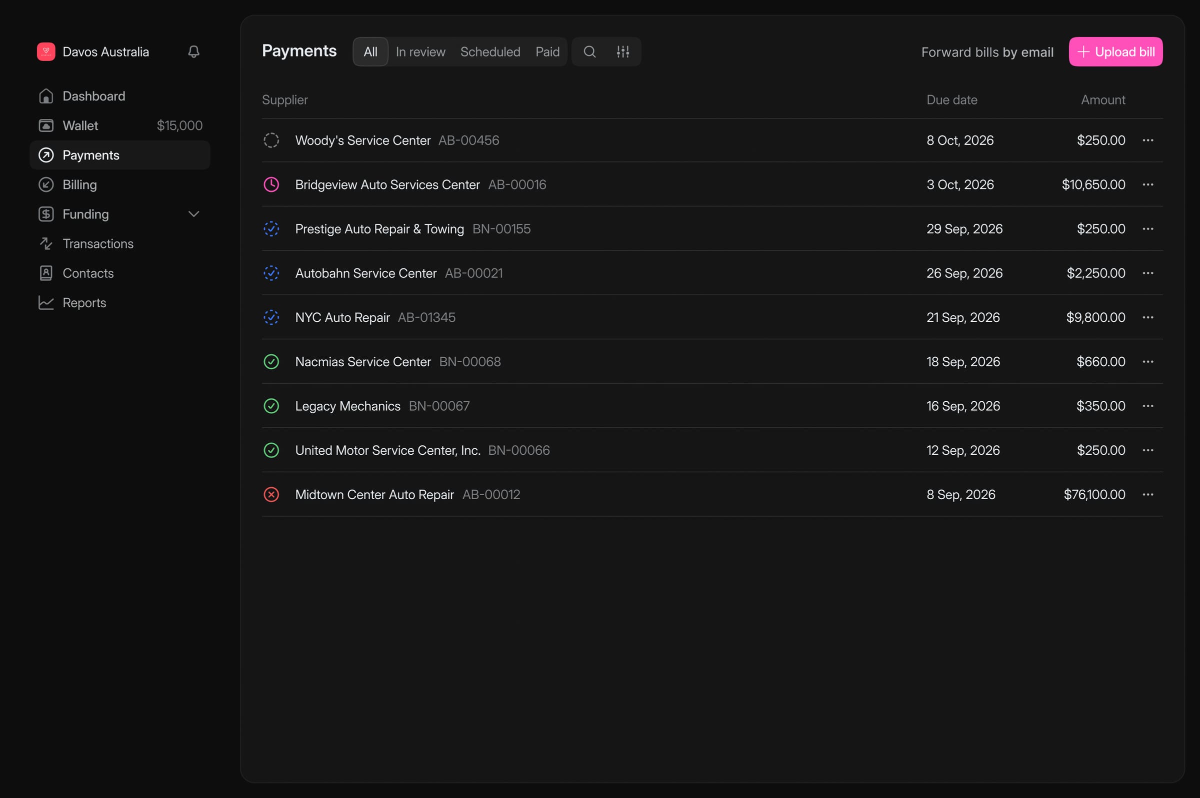 The Cloudfloat Payments screen: upcoming supplier bills with due dates and amounts, a $15,000 wallet balance, and bills arriving by upload or email